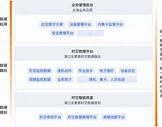全港通安卓版北港通安卓版下载
