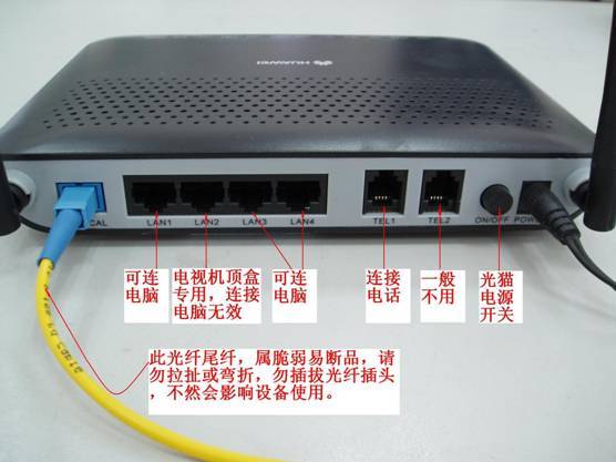 客户端Los红灯onu面板上的los亮红灯