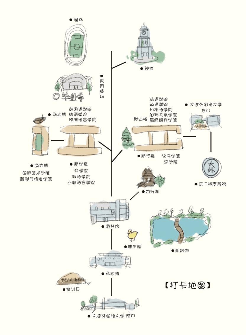 打卡地图手机版怎么下载安卓手机虚拟定位用什么软件打上下班卡