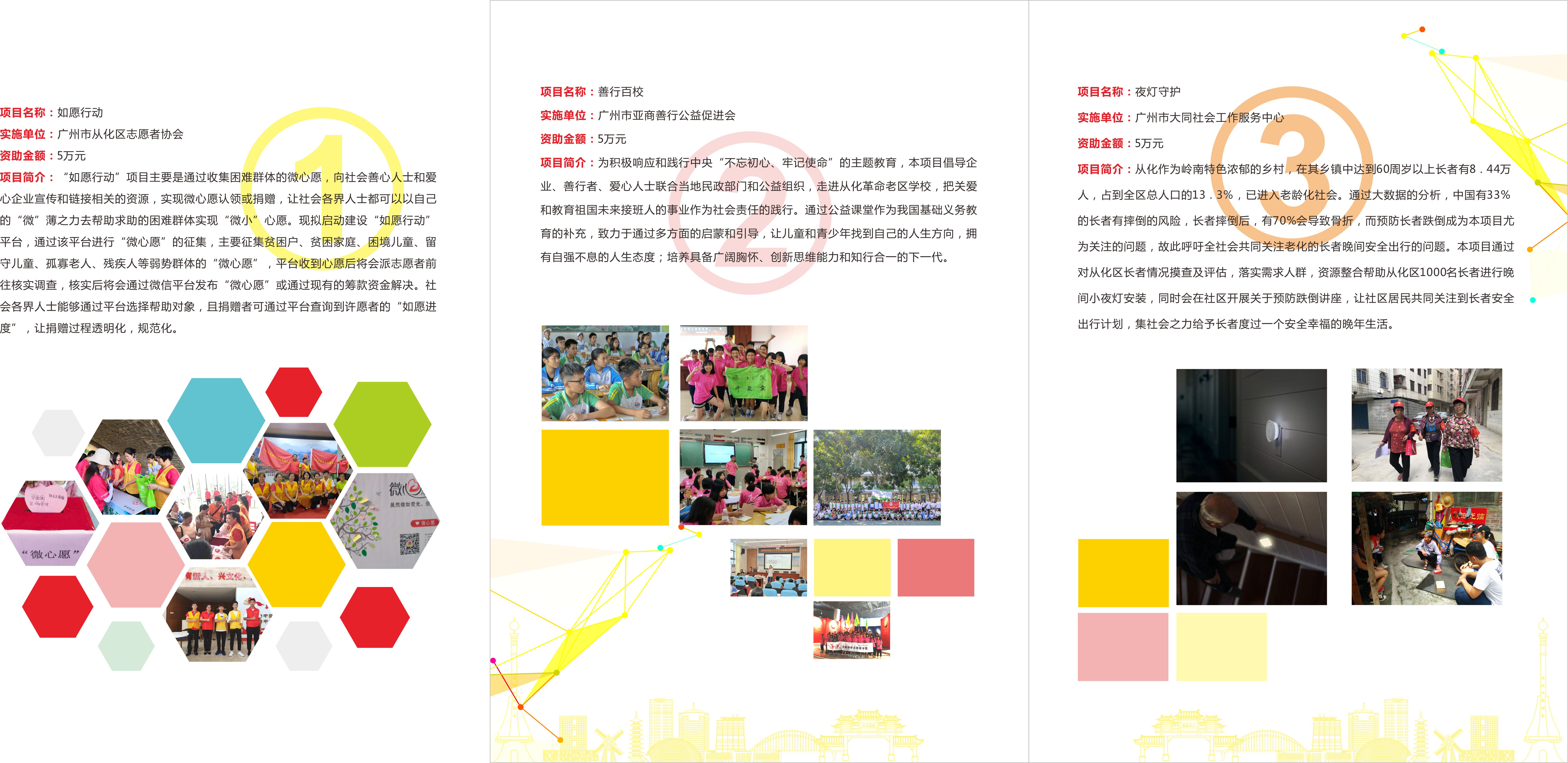 善行创投安卓版应用市场官方下载
