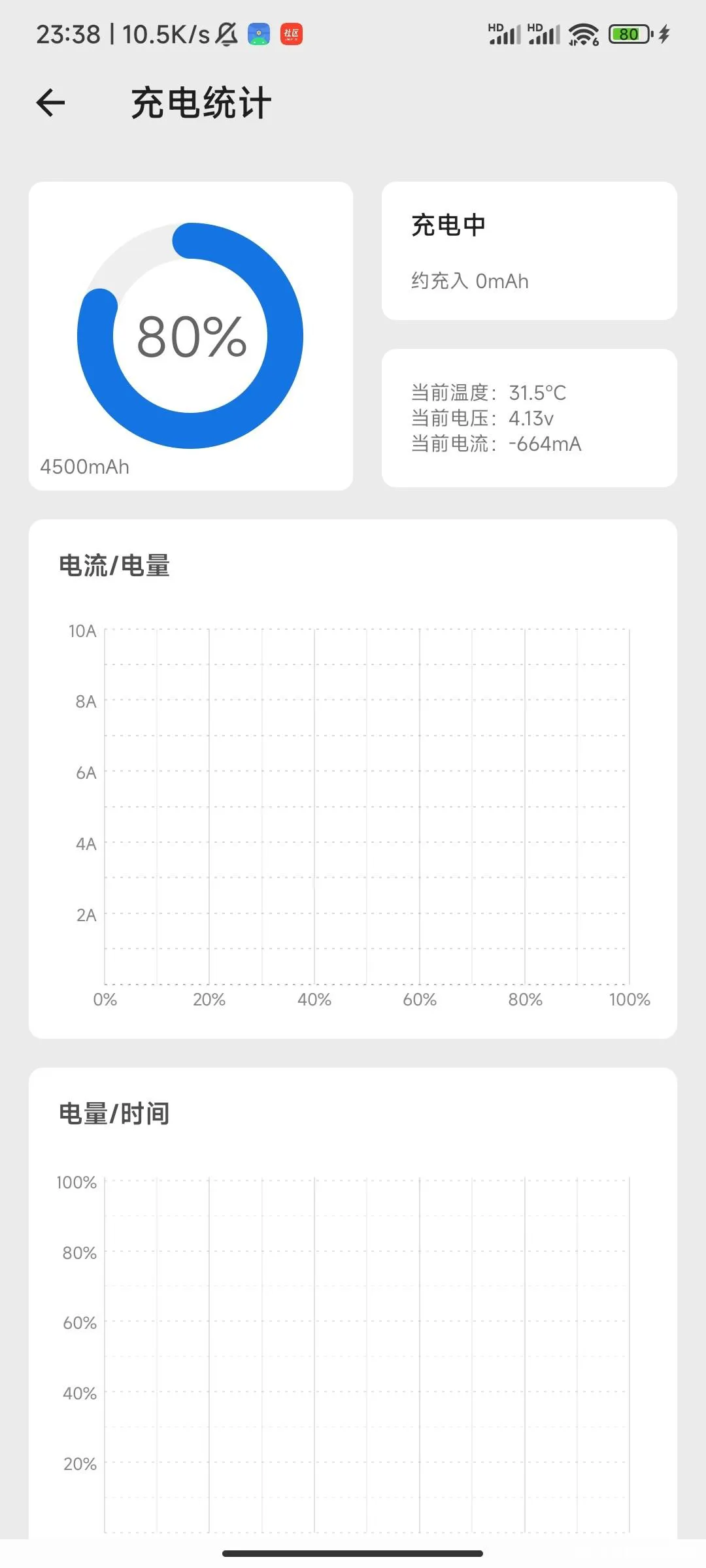 安卓开发版什么时候出安卓开发用什么开发工具